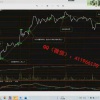 陈向忠愚者 多...