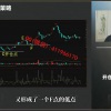 交易匠人 裸K持仓量多周期交易战法提高胜率趋势跟踪系统 期货实战培训视频课程