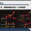 和讯林和锡 趋势分析形态反转核心技术时势策略最佳开仓点 期货内部培训视频课程