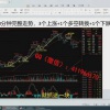 无名大侠 双龙出入海买卖绝招操作周期数字交易系统 期货实战培训视频课程