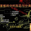 凯心 高胜率N...