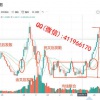 大魔王 裸K供...