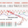 陈守一 日内精...